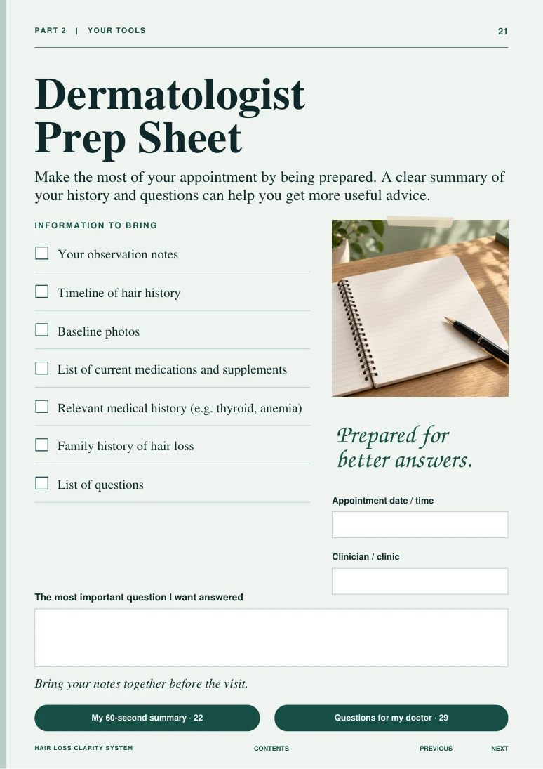 Dermatologist Prep Sheet, page 21: information to bring and questions to prepare